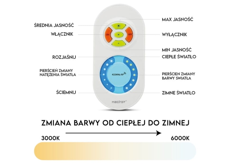STEROWNIK KSIĘŻYC.jpg